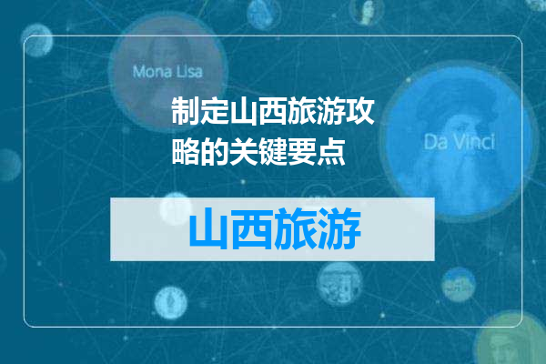 制定山西旅游攻略的关键要点