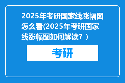 2025年考研国家线涨幅图怎么看(2025年考研国家线涨幅图如何解读？)