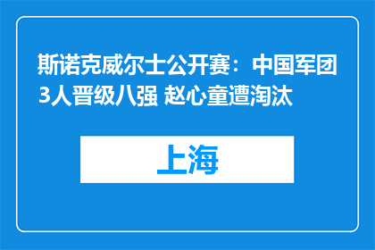 斯诺克威尔士公开赛：中国军团3人晋级八强 赵心童遭淘汰
