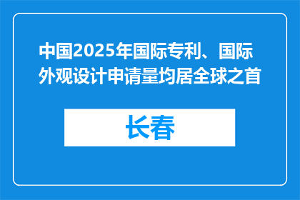 中国2025年国际专利、国际外观设计申请量均居全球之首