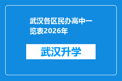 武汉各区民办高中一览表2026年(2026年武汉各区民办高中一览表：您关心的升学途径有哪些？)
