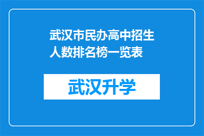 武汉市民办高中招生人数排名榜一览表(武汉市民办高中招生人数排名榜一览表：谁才是最受欢迎的学校？)