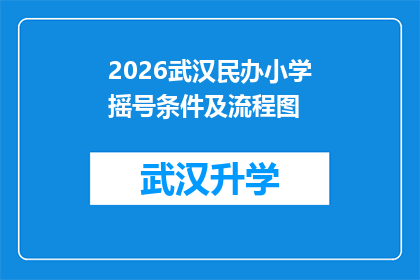 2026武汉民办小学摇号条件及流程图(2026年武汉民办小学摇号条件及流程图疑问解答：您需要满足哪些条件才能参与摇号？)