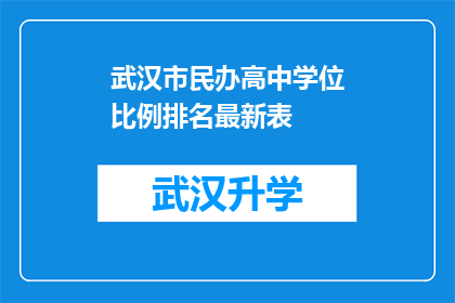 武汉市民办高中学位比例排名最新表(武汉市民办高中学位比例排名最新表：您是否了解当前各校的学位分配情况？)
