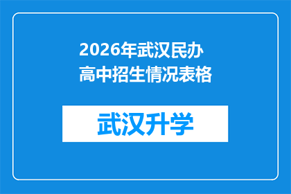 2026年武汉民办高中招生情况表格(2026年武汉民办高中招生情况：您准备好迎接挑战了吗？)