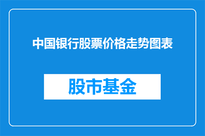 中国银行股票价格走势图表(中国银行股票价格走势图表：投资者如何洞察市场动态？)